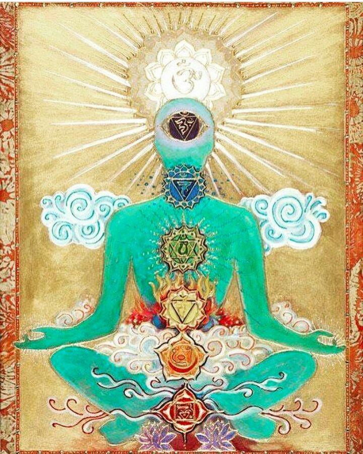 MEDITACION GUIADA