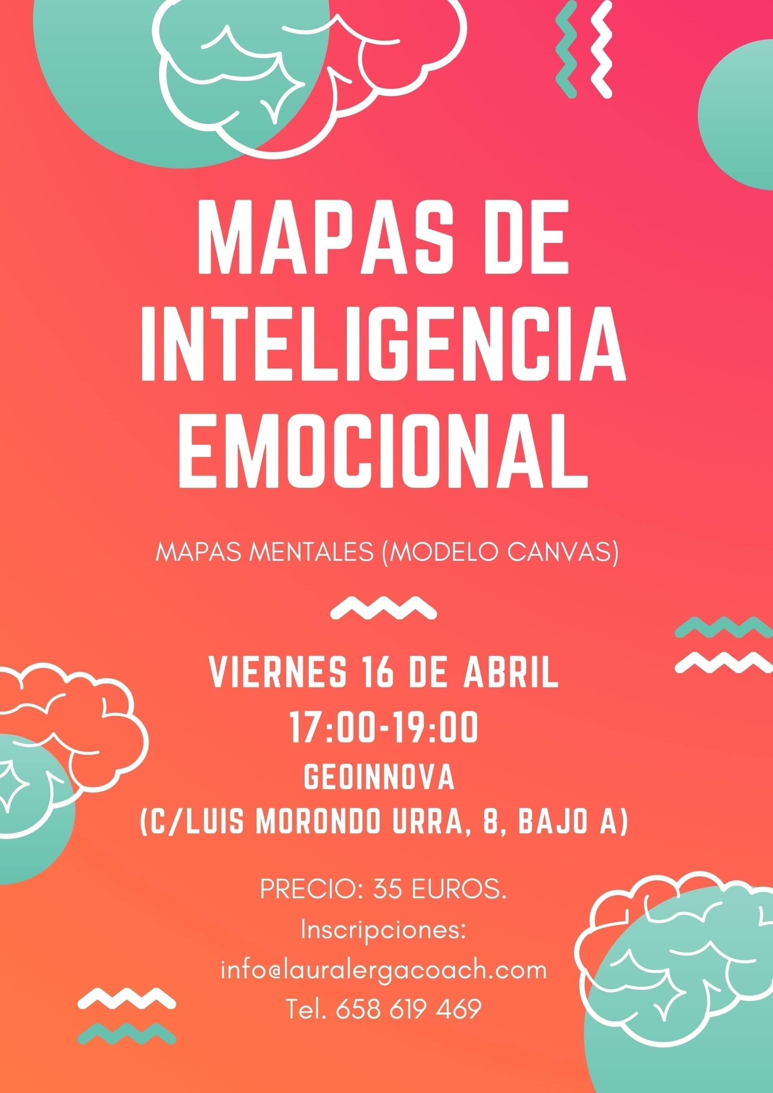 Mapas mentales de Inteligencia Emocional