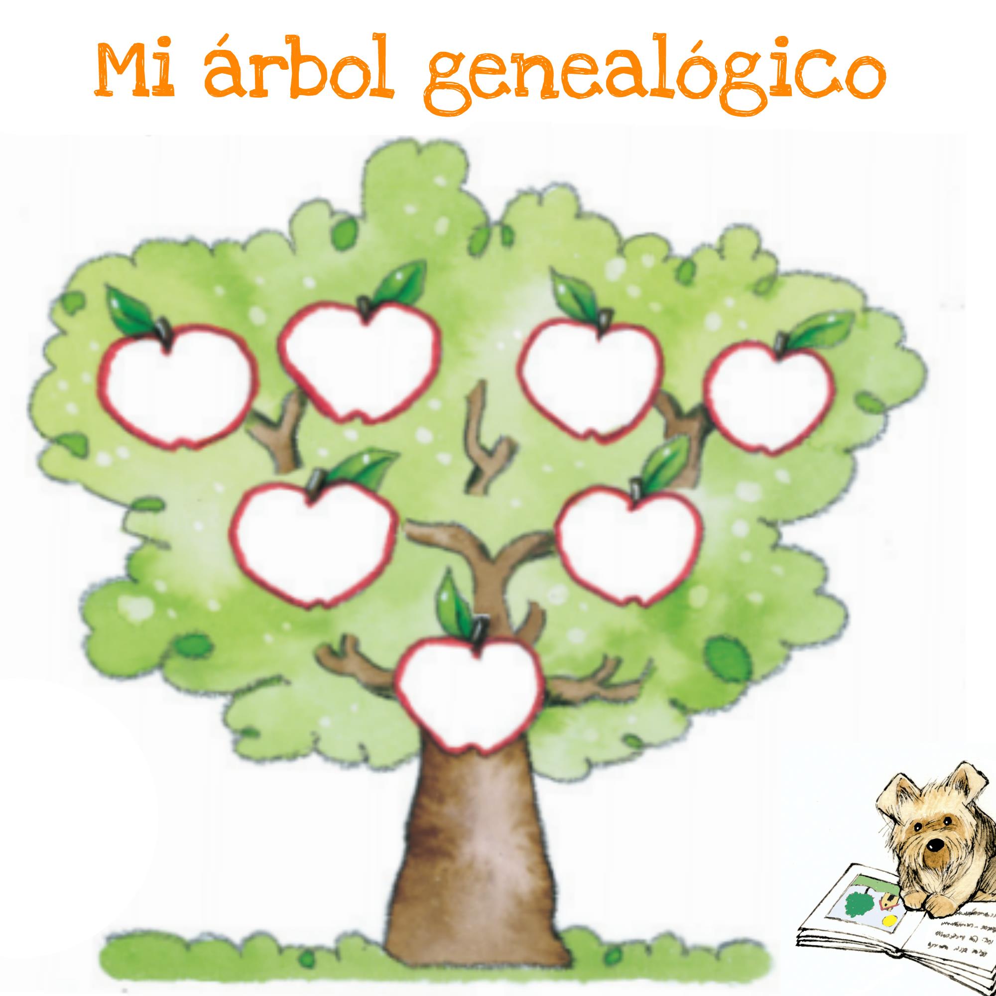 ÁRBOL GENEALÓGICO ON LINE PRECIO OFERTA 20€