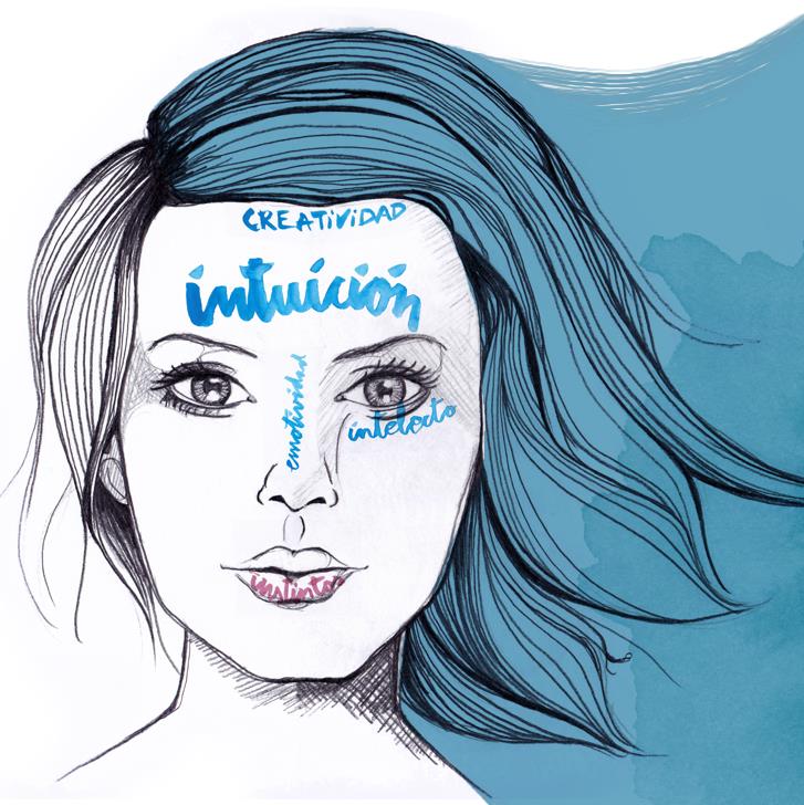ESTUDIO DE FISIOGNOMIA ¿Qué nos dice tu rostro? "Sistema taupsico"