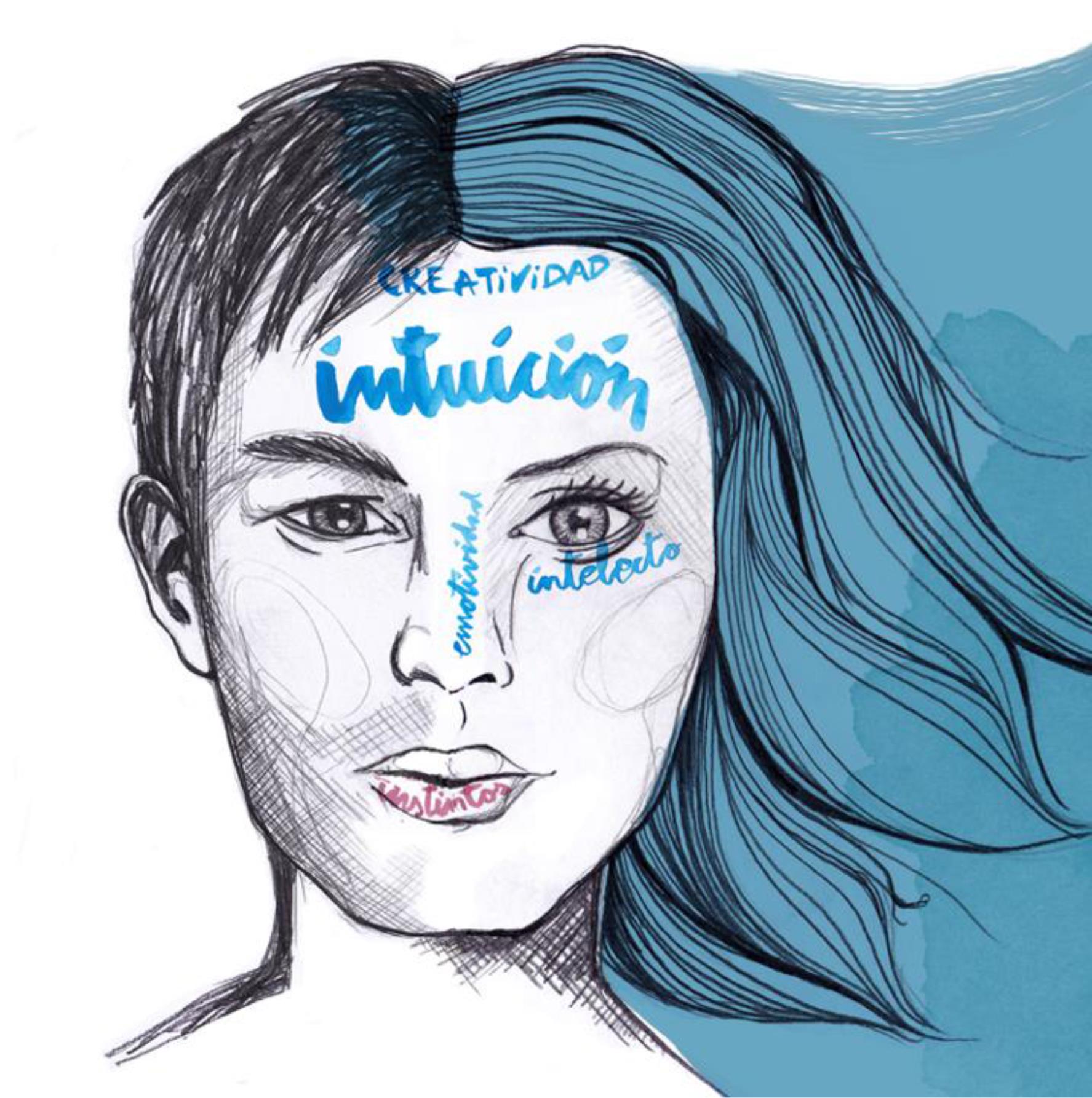 Descubre cómo eres según tu rostro.