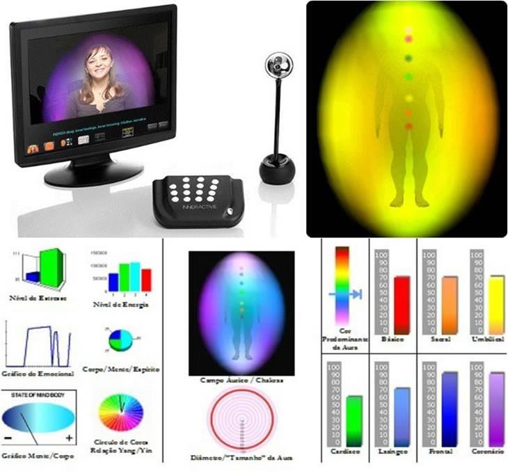 Aura Video Station, ¿qué tiene para decirte?