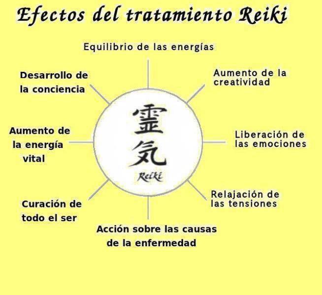 Sesión de Reiki