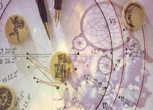 Consultas de Astrología